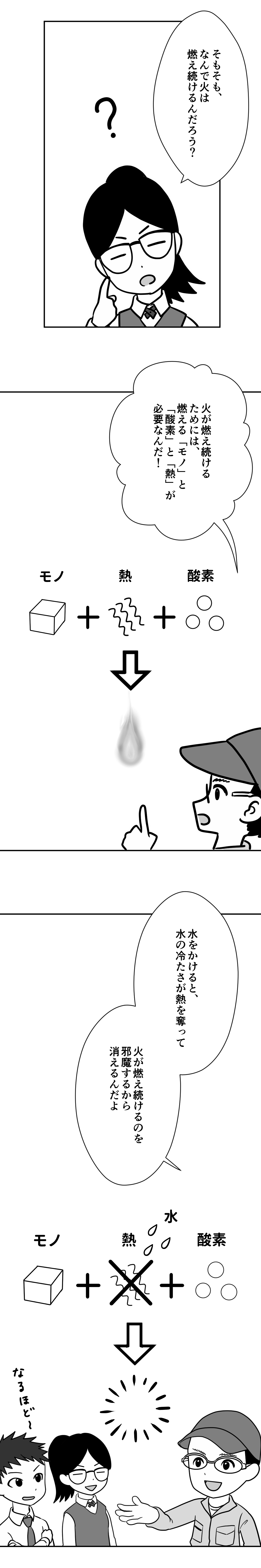 漫画でわかるコーアツ