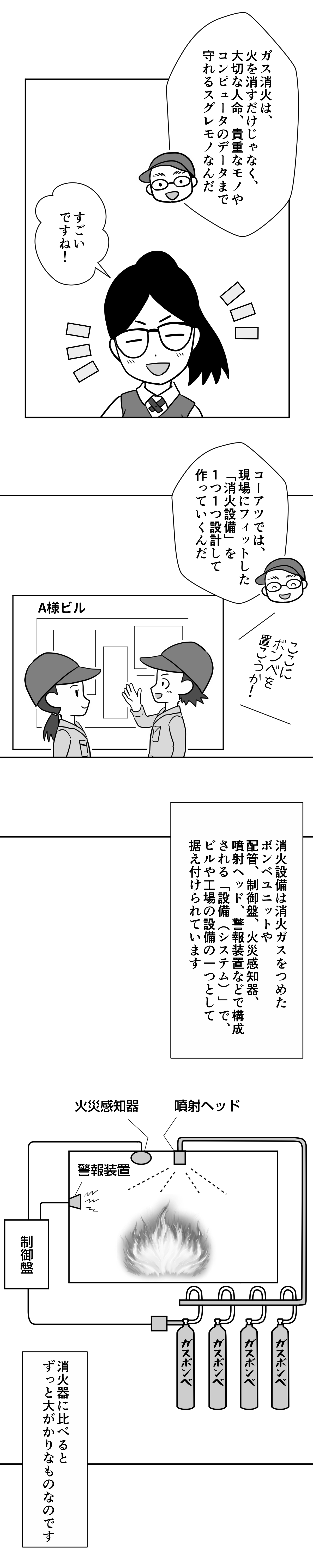 漫画でわかるコーアツ