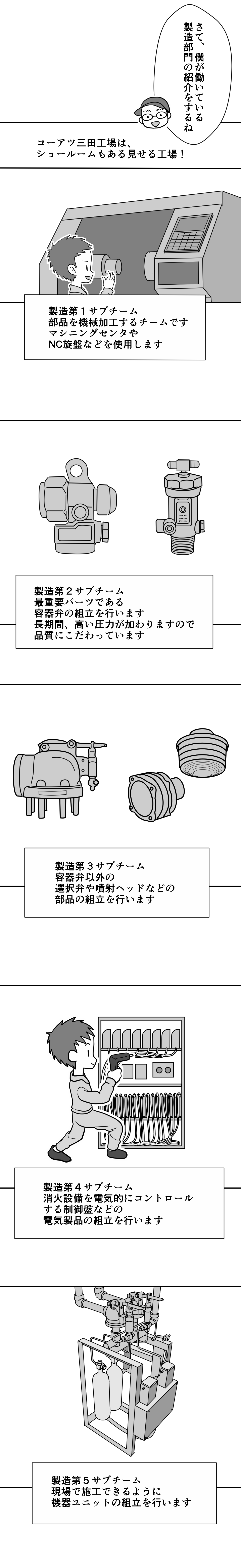 漫画でわかるコーアツ