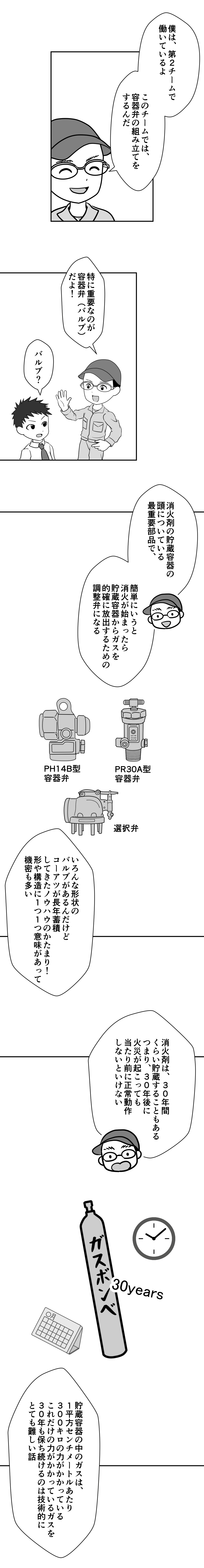 漫画でわかるコーアツ