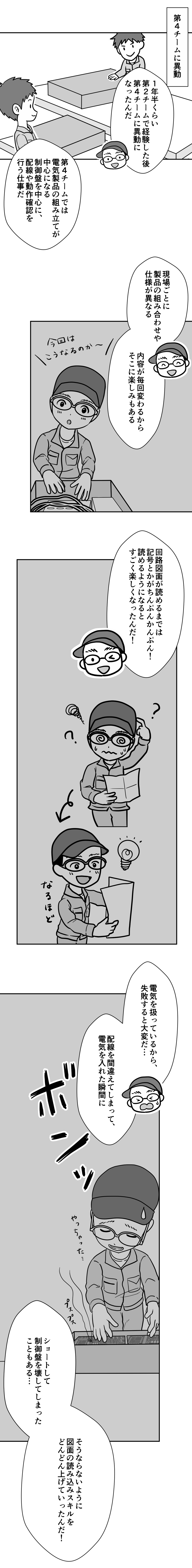 漫画でわかるコーアツ